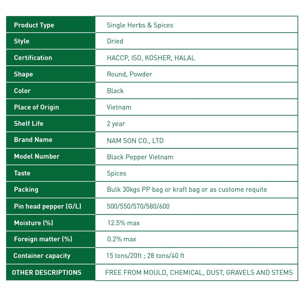 NAM SON PHU THO COMPANY LIMITED