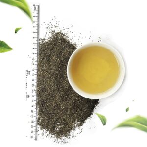 green tea bps